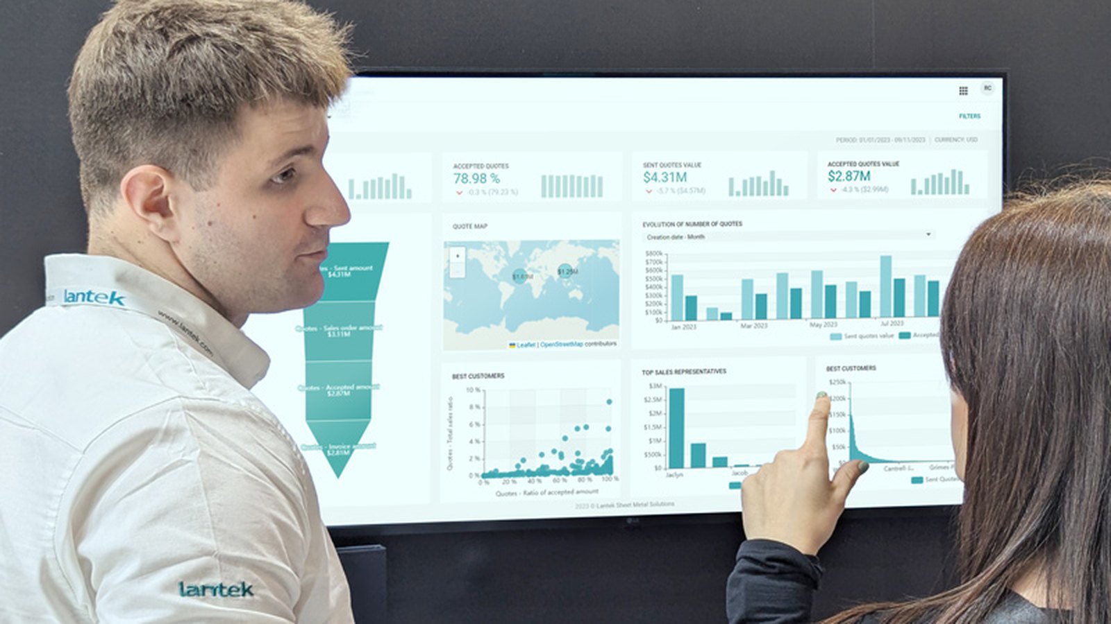 Lantek AI manufacturing software dashboard showing production analytics, quoting data and shop floor performance