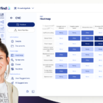 findIQ industrial AI platform with CEO Sina Volkmann