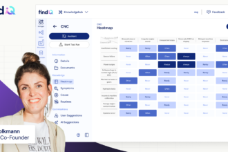 findIQ industrial AI platform with CEO Sina Volkmann