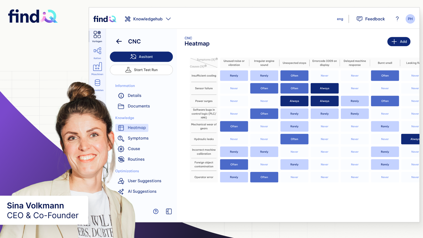 findIQ industrial AI platform with CEO Sina Volkmann